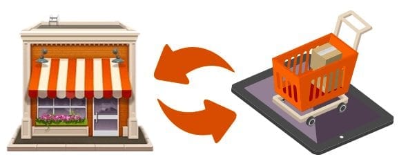 El FUTURO DE LAS TIENDAS FÍSICAS