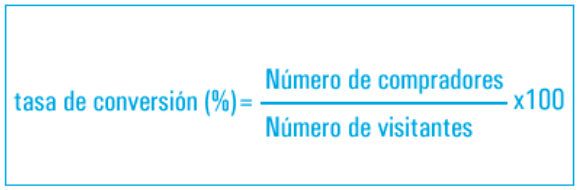 cálculo de la tasa de conversión de tu negocio