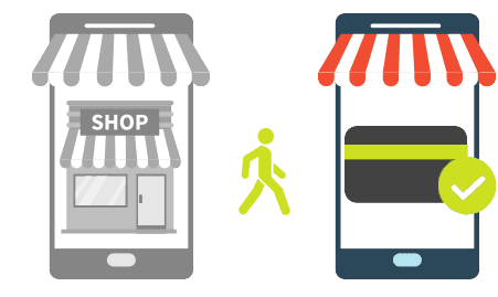 comprar en otra tienda