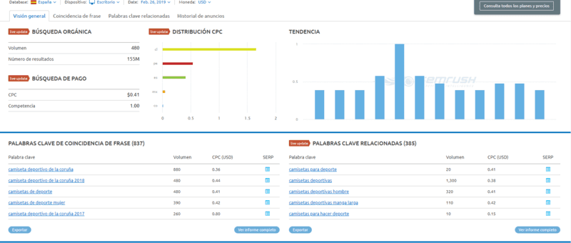 Herramienta; “Semrush”