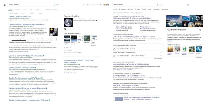 Comparativa en las SERPs para cambio climático en Bing y Google