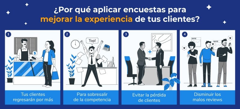 Porque aplicar encuestas para mejorar experiencia