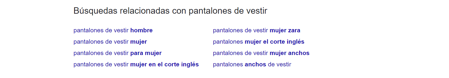 Como utilizar palabras clave negativas