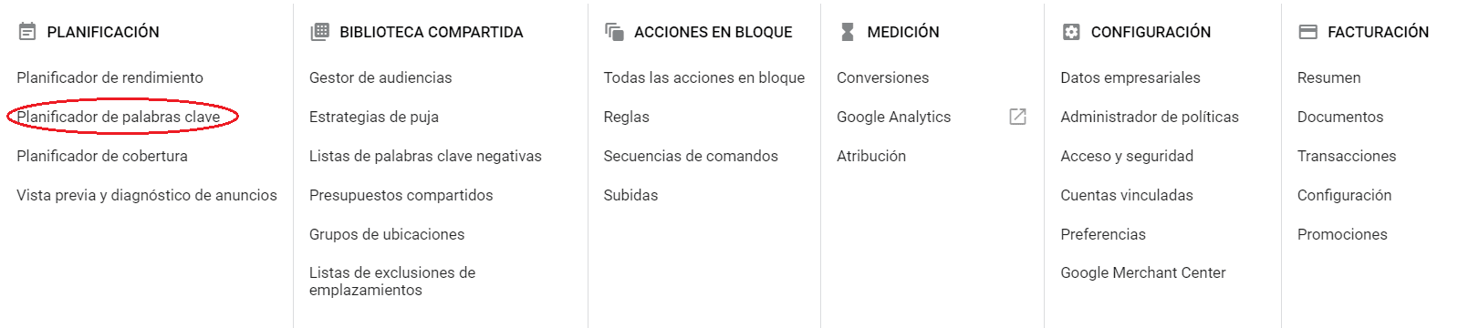 Descubrir nuevas palabras de búsqueda