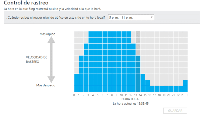 control-de-rastreo-em-bing