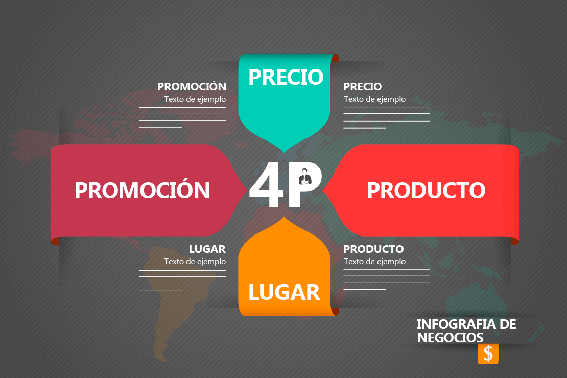 Infografia De Negocios