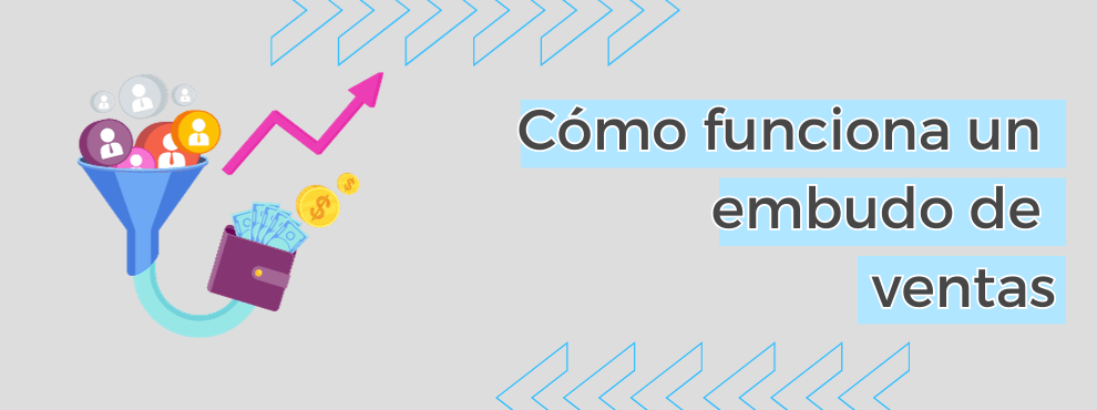 Como Funciona Un Embudo De Ventas