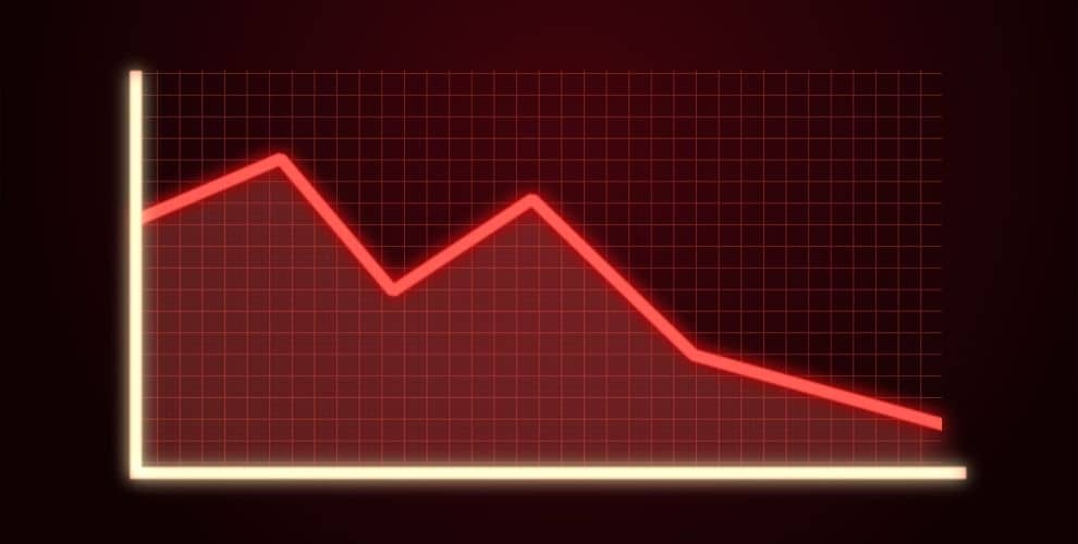 Caída de tráfico orgánico sin causa aparente